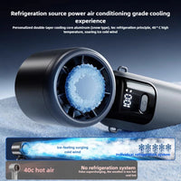 Library-Quiet Yet Brutally Powerful 2025 100-Speed Ice-Ceramic Cooling Fan Foldable & 90° Adjustable for Office/Outdoor Comfort